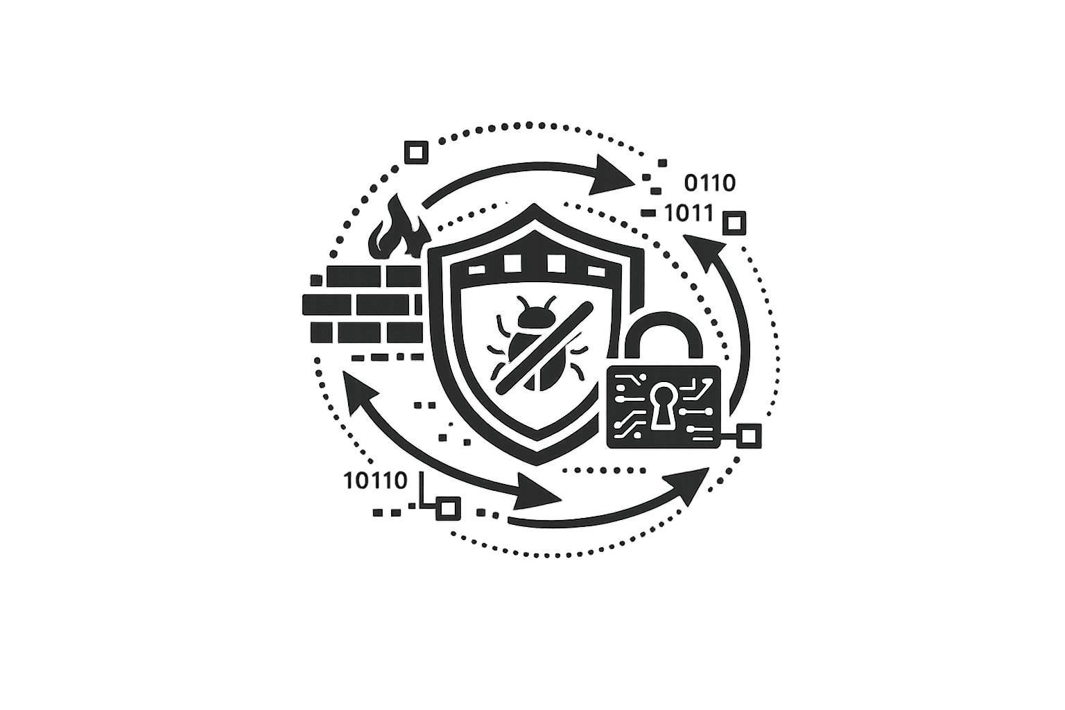 랜섬웨어 내부 위협 강력 대응